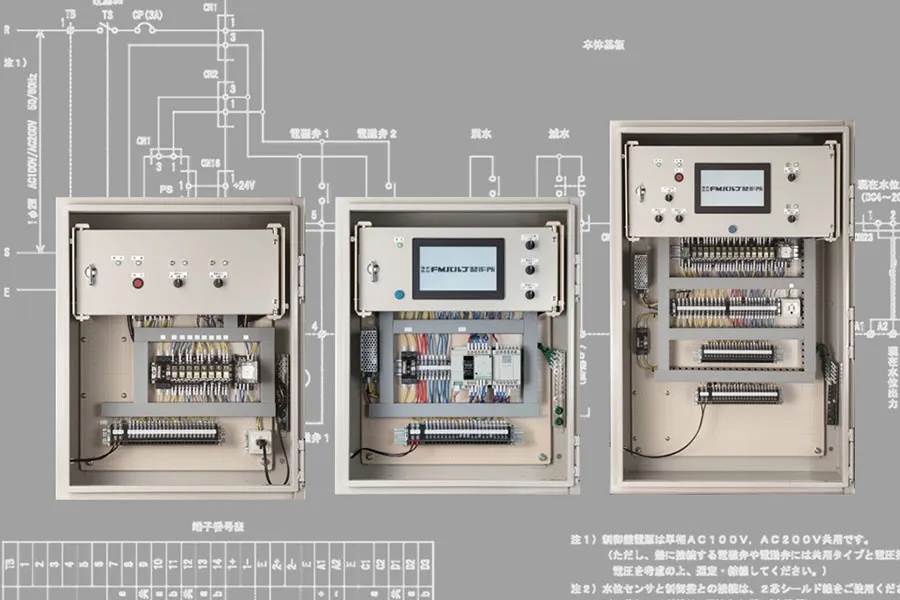 先進の制御システムと柔軟な個別対応